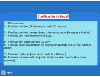 Ciclo evolutivo familiar clasificaciones 