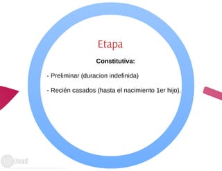 Ciclo evolutivo familiar clasificaciones 