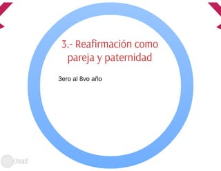 Ciclo evolutivo familiar clasificaciones 