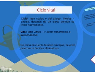Ciclo evolutivo familiar clasificaciones 