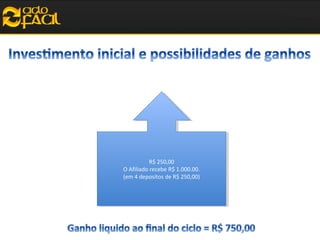R$ 250,00
R$ 250,00
O Afiliado recebe R$ 1.000.00.
O Afiliado recebe R$ 1.000.00.
(em 44depositos de R$ 250,00)
(em depositos de R$ 250,00)

 