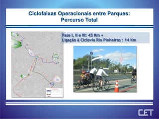 Ciclofaixas Operacionais entre Parques:Percurso TotalFase I, II e III: 45 Km +Ligação à Ciclovia Rio Pinheiros : 14 Km