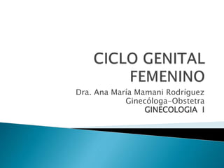 Dra. Ana María Mamani Rodríguez
Ginecóloga-Obstetra
GINECOLOGIA I
 