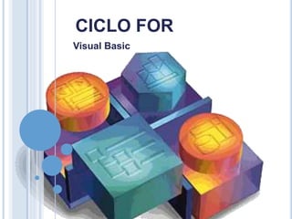 CICLO FOR
Visual Basic
 
