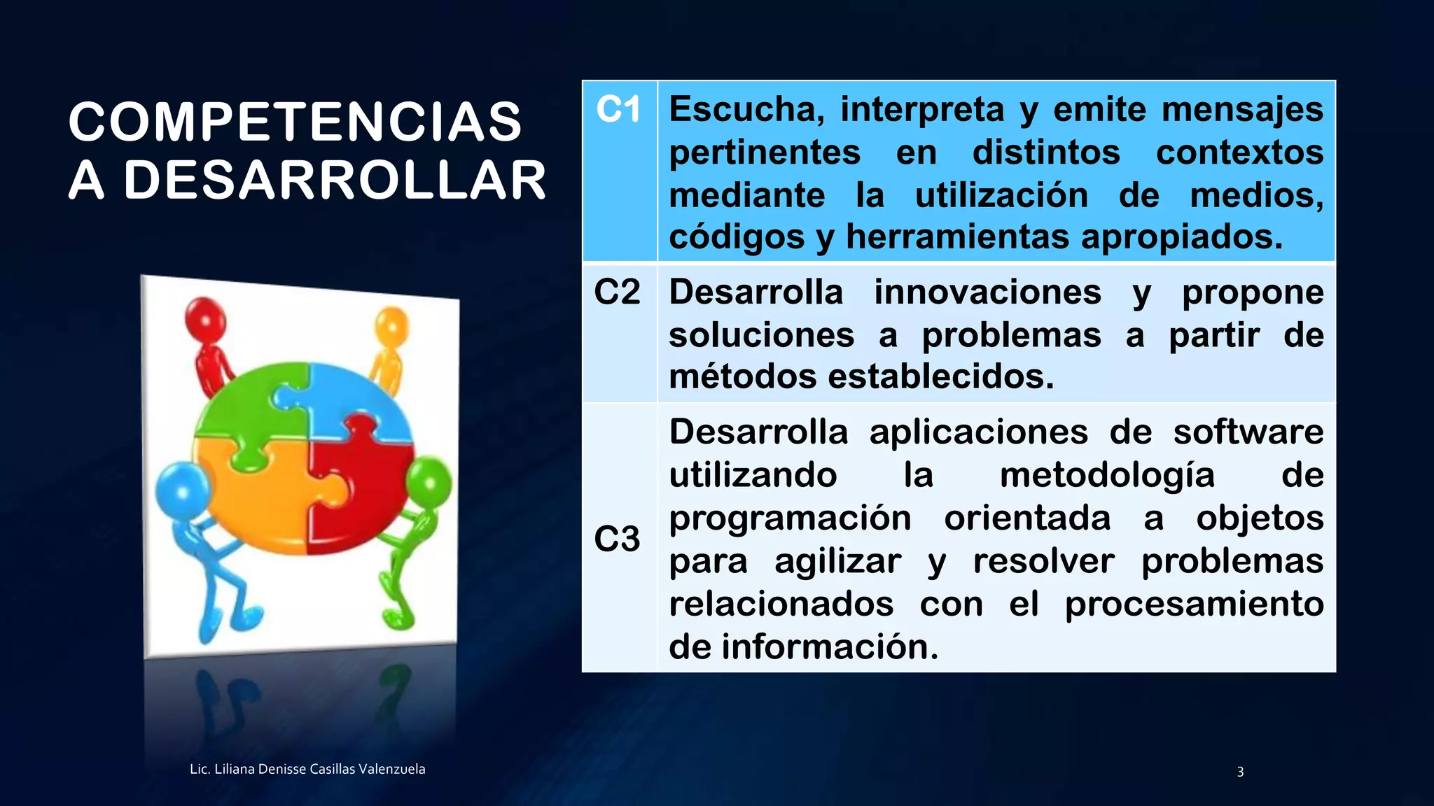 COMPETENCIAS
A DESARROLLAR
C1 Escucha, interpreta y emite mensajes
pertinentes en distintos contextos
mediante la utilización de medios,
códigos y herramientas apropiados.
C2 Desarrolla innovaciones y propone
soluciones a problemas a partir de
métodos establecidos.
C3
Desarrolla aplicaciones de software
utilizando la metodología de
programación orientada a objetos
para agilizar y resolver problemas
relacionados con el procesamiento
de información.
Lic. Liliana Denisse Casillas Valenzuela 3
 