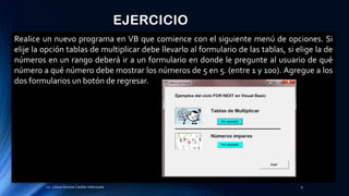 Ciclo for en visual basic | PPTX