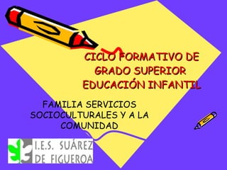 CICLO FORMATIVO DE GRADO SUPERIOR  EDUCACIÓN INFANTIL FAMILIA SERVICIOS SOCIOCULTURALES Y A LA COMUNIDAD 
