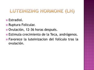  Estradiol.
 Ruptura Folicular.
 Ovulación, 12-36 horas después.
 Estimula crecimiento de la Teca, andrógenos.
 Favorece la luteinizacion del folículo tras la
ovulación.
 