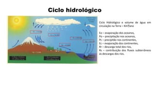 Ciclo Hidrológico e volume de água em
circulação na Terra – Km³/ano
Eo – evaporação dos oceanos,
Po – precipitação nos oceanos,
Pc – precipitão nos continentes,
Ec – evaporação dos continentes,
Rr – descarga total dos rios,
Rs – contribuição dos fluxos subterrâneos
ás descargas dos rios.
Ciclo hidrológico
 