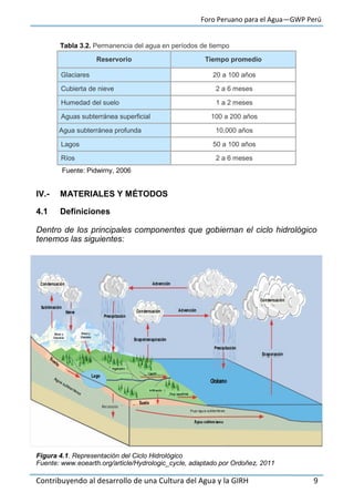 Foro Peruano para el Agua—GWP Perú
Contribuyendo al desarrollo de una Cultura del Agua y la GIRH 9
Tabla 3.2. Permanencia del agua en períodos de tiempo
Fuente: Pidwirny, 2006
IV.- MATERIALES Y MÉTODOS
4.1 Definiciones
Dentro de los principales componentes que gobiernan el ciclo hidrológico
tenemos las siguientes:
Figura 4.1. Representación del Ciclo Hidrológico
Fuente: www.eoearth.org/article/Hydrologic_cycle, adaptado por Ordoñez, 2011
Reservorio Tiempo promedio
Glaciares 20 a 100 años
Cubierta de nieve 2 a 6 meses
Humedad del suelo 1 a 2 meses
Aguas subterránea superficial 100 a 200 años
Agua subterránea profunda 10,000 años
Lagos 50 a 100 años
Ríos 2 a 6 meses
 