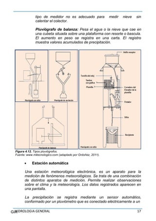 HIDROLOGIA GENERAL 17GIA
tipo de medidor no es adecuado para medir nieve sin
calentar el colector.
Pluviógrafo de balanza: Pesa el agua o la nieve que cae en
una cubeta situada sobre una plataforma con resorte o bascula.
El aumento en peso se registra en una carta. El registro
muestra valores acumulados de precipitación.
Figura 4.12. Tipos pluviógrafos.
Fuente: www.mitecnologico.com (adaptado por Ordoñez, 2011).
 Estación automática
Una estación meteorológica electrónica, es un aparato para la
medición de fenómenos meteorológicos. Se trata de una combinación
de distintos aparatos de medición. Permite realizar observaciones
sobre el clima y la meteorología. Los datos registrados aparecen en
una pantalla.
La precipitación se registra mediante un sensor automático,
conformado por un pluviómetro que es conectado eléctricamente a un
 