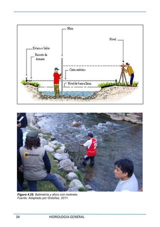 34 HIDROLOGIA GENERAL
Figura 4.26. Batimetría y aforo con molinete.
Fuente: Adaptado por Ordoñez, 2011.
 