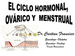EL CICLO HORMONAL,  OVÁRICO Y  MENSTRUAL Dr.Cristian Francisco Ginecologo-Obstetra Ginecologo-Oncólogo Docente Universitario 1 