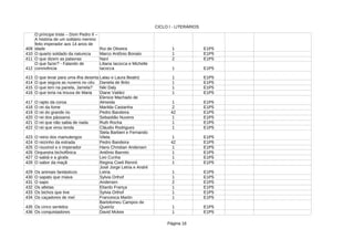 CICLO I - LITERÁRIOS
Página 16
409 Rui de Oliveira 1 E1P5
410 O quarto soldado da natureza Marco Antônio Bonato 1 E1P5
411 O que dizem as palavras Nani 2 E1P5
412 1 E1P5
413 O que levar para uma ilha deserta Lalau e Laura Beatriz 1 E1P5
414 O que segura as nuvens no céu Daniela de Brito 1 E1P5
415 1 E1P5
416 O que teria na trouxa de Maria 1 E1P5
417 O rapto da coroa 1 E1P5
418 O rei da fome Marilda Castanha 2 E1P5
419 O rei do grande rio Pedro Bandeira 42 E1P5
420 O rei dos pássaros Sebastião Nuvens 1 E1P5
421 O rei que não sabia de nada 1 E1P5
422 O rei que virou lenda Cláudio Rodrigues 1 E1P5
423 O reino dos mamulengos 1 E1P5
424 Pedro Bandeira 42 E1P5
425 O rouxinol e o imperador 1 E1P5
426 Antônio Barreto 1 E1P5
427 O sabiá e a girafa 1 E1P5
428 O sabor da maçã 1 E1P5
429 Os animais fantásticos 1 E1P5
430 O sapato que miava 1 E1P5
431 O sapo 2 E1P5
432 Os atletas 1 E1P5
433 Os bichos que tive 1 E1P5
434 Os caçadores de mel 1 E1P5
435 Os cinco sentidos 1 E1P5
436 Os conquistadores 1 E1P5
O príncipe triste – Dom Pedro II –
A história de um solitário menino
feito imperador aos 14 anos de
idade
O que fazer? - Falando de
convivência
Liliana Iacocca e Michelle
Iacocca
O que tem na panela, Jamela? Niki Daly
Diane Valdez
Elenice Machado de
Almeida
Ruth Rocha
Stela Barbieri e Fernando
Vilela
O reizinho da estrada
Hans Christian Andersen
Orquestra bichofônica
Leo Cunha
Regina Coeli Rennó
José Jorge Letria e André
Letria
Sylvia Orthof
Andersen
Eliardo França
Sylvia Orthof
Francesca Martin
Bartolomeu Campos de
Queiróz
David Mckee
 