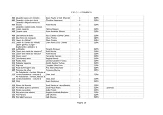 CICLO I - LITERÁRIOS
Página 19
494 Quando nasce um monstro 1 E1P6
495 Quando o Lobo tem fome 1 E1P6
496 2 E1P6
497 1 E1P6
498 Quanta casa 1 E1P6
499 Que delícia de bolo! 1 E1P6
500 Que febre de mosquito 1 E1P6
501 Quem é a Glória? 1 E1P6
502 Quem é o centro do mundo Clara Rosa Cruz Gomes 1 E1P6
503 1 E1P6
504 Quem tem medo de monstro? 1 E1P6
505 Quem tem medo do ridículo? 1 E1P6
506 Quero viver! 1 E1P6
507 Quinhentos anos 1 E1P6
508 Rádio 2031 1 E1P6
509 Rafaela, tagarela 1 E1P6
510 Douglas Silva Lima 1 E1P6
511 Raul da ferrugem azul Ana Maria Machado 1 E1P6
512 Receitas de olhar 1 E1P6
513 Elias José 1 E1P6
514 Elias José 1 E1P6
515 1 E1P6
516 Rimas da floresta José Santos e Laura Beatriz 1 E1P6
517 Ri melhor quem ri primeiro José Paulo Paes 1 E1P6 poemas
518 Rindo escondido 1 E1P6
519 Rio acima mar abaixo Rogério Andrade Barbosa 1 E1P6
520 Rio Paraná Didi Oliveira 1 E1P6
521 Rio São Francisco Didi Oliveira 2 E1P6
Sean Taylor e Nick Sharratt
Christine Naumann
Quando o Miguel entrou na
escola Ruth Rocha
Quando o sabiá canta, nossos
males espanta Fátima Miguez
Rosa Amanda Strausz
Elza Calixto e Silvia Calixto
Maxs Portes
Silvio Costta
Quem ganhou o jogo? -
Explorando a adição e a
subtração. Ricardo Dreguer
Ruth Rocha
Ruth Rocha
Fernando Carraro
Regina Rennó
Cecília Cavalieri França
Adolfo Santos Turbay
Rap rua
Roseana Murray
Re Fabulando – lendas, fábulas e
contos brasileiros – volume 1
Re Fabulando – lendas, fábulas e
contos brasileiros – volume e
Ribit Juan Gedovius
João Proteti
 