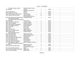 CICLO I - LITERÁRIOS
Página 21
551 1 E1P6
552 1 E1P6
553 Tique-tique nervoso 1 E1P6
554 Toca de gente, casa de bicho Mauro Martins 1 E1P6
555 Todas as cores do negro Arlene Holanda 31 E1P6
556 Todo dia devia ser dia da criança 1 E1P6
557 1 E1P6
558 Traça-letra e traça-tudo 1 E1P6
559 Trem de Alagoas Ascenso Ferreira 1 E1P6
560 Três desejos tão desejados 1 E1P6
561 1 E1P6
562 1 E1P6
563 1 E1P6
564 Tudo tem hora 1 E1P6
565 Tudo por causa do pum 1 E1P6
566 1 E1P6
567 Regina Drummond 3 E1P6
568 Uma família feliz 1 E1P6
569 Uma girafa e tanto 2 E1P6
570 Uma história de rabos presos 1 E1P6
571 Uma história por dia 1 E1P6
572 Uma ideia sola no ar Pedro Bandeira 1 E1P6
573 Uma noite de tempestade 1 E1P6
574 Uma viagem ao espaço Martins Rodrigues Teixeira 1 E1P6
575 Regina Drummond 3 E1P6
576 Um bicho em cada canto 1 E1P6
577 Um canudinho para dois 1 E1P6
578 Um dia na vida de uma criança Nádia Pires 1 E1P6
579 Um fio de amizade 1 E1P6
Tem gato na tuba e outros
poemas
Sidónio Muralha e outros
autores
Tempo de vôo
Bartolomeu Campos de
Queiróz
Lia Zatz
Rosaly Braga Chianca e
Leonardo Chianca
Todos podem participar –
Conversando sobre necessidades
especiais Newton Foot
Luciana Savaget
Fanny Abramovich
Três fábulas de Esopo Paulo Garfunkel
Trudi e Kiki Eva Furnari
Truks Eva Furnari
Edgard Poças
Maíra Suetegaray
Txopai e Itôhã Kanátyo Pataxó
Uma companheira para o
Passarinho Rafa
Samuel Murgel Branco
Shel Silverstein
Ruth Rocha
Walt Disney
Yuichi Kimura
Uma vida nova para o passarinho
Rafa
Fábio Colombini
Eric Sanvoisin e Martin
Matje
Marília Pirillo
 