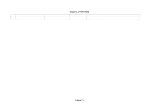 CICLO I - LITERÁRIOS
Página 23
 