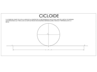 Cicloide