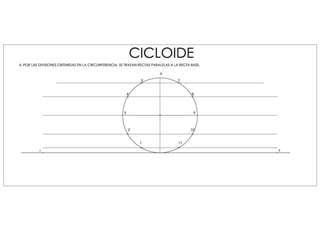 Cicloide