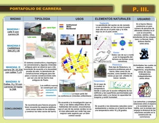 PORTAFOLIO DE CARRERA   P. III.
 