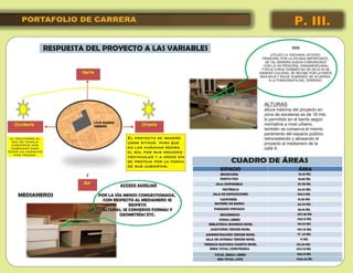 PORTAFOLIO DE CARRERA   P. III.
 