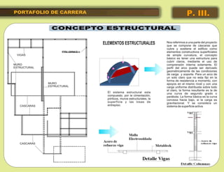 PORTAFOLIO DE CARRERA   P. III.
 