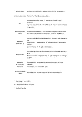 Antipsicóticos      Manter. Butirofenonas e fenotiazidas com ação anti-emética.

Anticonvulsivantes Manter. Verificar doses plasmáticas.

                      Suspender 7-10 dias antes, se possível. Não contra-indica
                      anestesia
       AAS
                      regional se ausência de outros fatores de risco para alteração da
                      coagulação.


 Anticoagulantes      Suspender pelo menos 4 dias antes da cirurgia ou substituir por
      Orais           heparina conforme necessidade/risco. Verificar TP (INR<1,5).

                      Manter. Observar intervalo de 2h entre administração realização
                      do
     Heparina
                      bloqueio ou 1h entre término do bloqueio regional. Não retirar
   profilática SC
                      cateter
                      peridural antes de 4h após a última dose.

                      Suspender 4h antes de realizar bloqueio ou retirar CPD e coletar
                      KTTP.
   Heparina EV
                      Retardar reinício por pelo menos 1h após o bloqueio ou remoção
                      do CPD.

    Heparina          Suspender 24h antes de realizar bloqueio ou retirar CPD e
  de baixo peso       retardar o
    molecular         reinício por pelo menos 24h após.

 Hipoglicemiantes
                      Suspender 24h antes e substituir por HGT e insulina S/N
       orais



 Registro pré-operatório

 Transporte para o c. cirúrgico

 Auxílio à família
 