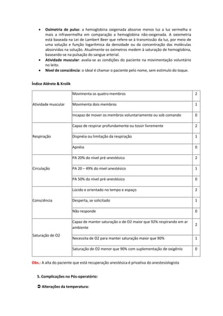    Oxímetria de pulso: a hemoglobina oxigenada absorve menos luz a luz vermelha e
        mais a infravermelha em comparação a hemoglobina não-oxigenada. A oxiemetria
        está baseada na Lei de Lambert Beer que refere-se à transmissão da luz, por meio de
        uma solução e função logarítmica da densidade ou da concentração das moléculas
        absorvidas na solução. Atualmente os oxímetros medem à saturação de hemoglobina,
        baseando-se na pulsação do sangue arterial.
       Atividade muscular: avalia-se as condições do paciente na movimentação voluntário
        no leito.
       Nível de consciência: o ideal é chamar o paciente pelo nome, sem estímulo do toque.


Índice Aldrete & Krolik

                          Movimenta os quatro membros                                         2

Atividade muscular        Movimenta dois membros                                              1

                          Incapaz de mover os membros voluntariamente ou sob comando          0

                          Capaz de respirar profundamente ou tossir livremente                2

Respiração                Dispnéia ou limitação da respiração                                 1

                          Apnéia                                                              0

                          PA 20% do nível pré-anestésico                                      2

Circulação                PA 20 – 49% do nível anestésico                                     1

                          PA 50% do nível pré-anestésico                                      0

                          Lúcido e orientado no tempo e espaço                                2

Consciência               Desperta, se solicitado                                             1

                          Não responde                                                        0

                          Capaz de manter saturação o de O2 maior que 92% respirando em ar
                                                                                              2
                          ambiente
Saturação de O2
                          Necessita de O2 para manter saturação maior que 90%                 1

                          Saturação de O2 menor que 90% com suplementação de oxigênio         0


Obs.: A alta do paciente que está recuperação anestésica é privativa do anestesiologista


   5. Complicações no Pós-operatório:

    Alterações da temperatura:
 