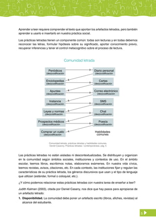 5
Aprender a leer requiere comprender el texto que aportan los artefactos letrados, pero también
aprender a usarlo e insertarlo en nuestra práctica social.
Las prácticas letradas tienen un componente común: todas son lecturas y en todas debemos
reconocer las letras, formular hipótesis sobre su significado, aportar conocimiento previo,
recuperar inferencias y tener el control metacognitivo sobre el proceso de lectura.
Comunidad letrada
Periódicos
(des)codificación
Enciclopedias
(des)codificación
Apuntes
(des)codificación
Instancia
(des)codificación
Leyes y normas
(des)codificación
Prospectos médicos
(des)codificación
Comprar un vuelo
(des)codificación
Habilidades
comunes
Poesía
(des)codificación
Chat
(des)codificación
SMS
(des)codificación
Correo electrónico
(des)codificación
Cartas
(des)codificación
Diario personal
(des)codificación
Daniel Casanny. Prácticas letradas / contemporáneas, pág. 5
Comunidad letrada, prácticas letradas y habilidades comunes.
Las prácticas letradas no están aisladas ni descontextualizadas. Se distribuyen y organizan
en la comunidad según ámbitos sociales, instituciones y contextos de uso. En el ámbito
escolar, leemos libros, escribimos notas, elaboramos exámenes. En nuestra vida cívica,
leemos revistas, avisos, citaciones, etc. En cada contexto, las instituciones fijan y regulan las
características de su práctica letrada, los géneros discursivos que usan y el tipo de lenguaje
que utilizan (estándar, formal o coloquial, etc.).
¿Y cómo podemos relacionar estas prácticas letradas con nuestra tarea de enseñar a leer?
Judith Kalman (2003), citada por Daniel Casany, nos dice que hay pasos para apropiarse de
un artefacto letrado:
1.	 Disponibilidad. La comunidad debe poner un artefacto escrito (libros, afiches, revistas) al
alcance del estudiante.
 