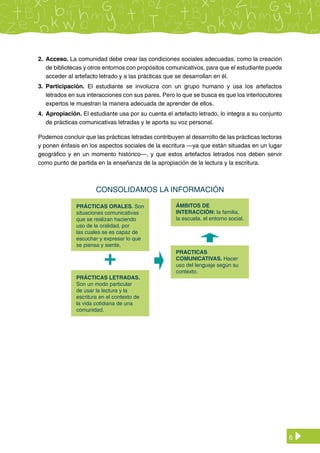 6
2.	Acceso. La comunidad debe crear las condiciones sociales adecuadas, como la creación
de bibliotecas y otros entornos con propósitos comunicativos, para que el estudiante pueda
acceder al artefacto letrado y a las prácticas que se desarrollan en él.
3.	Participación. El estudiante se involucra con un grupo humano y usa los artefactos
letrados en sus interacciones con sus pares. Pero lo que se busca es que los interlocutores
expertos le muestran la manera adecuada de aprender de ellos.
4.	Apropiación. El estudiante usa por su cuenta el artefacto letrado, lo integra a su conjunto
de prácticas comunicativas letradas y le aporta su voz personal.
Podemos concluir que las prácticas letradas contribuyen al desarrollo de las prácticas lectoras
y ponen énfasis en los aspectos sociales de la escritura —ya que están situadas en un lugar
geográfico y en un momento histórico—, y que estos artefactos letrados nos deben servir
como punto de partida en la enseñanza de la apropiación de la lectura y la escritura.
CONSOLIDAMOS LA INFORMACIÓN
PRÁCTICAS ORALES. Son
situaciones comunicativas
que se realizan haciendo
uso de la oralidad, por
las cuales se es capaz de
escuchar y expresar lo que
se piensa y siente.
PRÁCTICAS LETRADAS.
Son un modo particular
de usar la lectura y la
escritura en el contexto de
la vida cotidiana de una
comunidad.
PRACTICAS
COMUNICATIVAS. Hacer
uso del lenguaje según su
contexto.
ÁMBITOS DE
INTERACCIÓN: la familia,
la escuela, el entorno social.
 