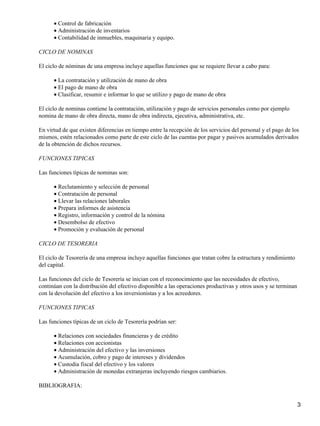 • Control de fabricación
      • Administración de inventarios
      • Contabilidad de inmuebles, maquinaria y equipo.

CICLO DE NOMINAS

El ciclo de nóminas de una empresa incluye aquellas funciones que se requiere llevar a cabo para:

      • La contratación y utilización de mano de obra
      • El pago de mano de obra
      • Clasificar, resumir e informar lo que se utilizo y pago de mano de obra

El ciclo de nominas contiene la contratación, utilización y pago de servicios personales como por ejemplo
nomina de mano de obra directa, mano de obra indirecta, ejecutiva, administrativa, etc.

En virtud de que existen diferencias en tiempo entre la recepción de los servicios del personal y el pago de los
mismos, estén relacionados como parte de este ciclo de las cuentas por pagar y pasivos acumulados derivados
de la obtención de dichos recursos.

FUNCIONES TIPICAS

Las funciones tìpicas de nominas son:

      • Reclutamiento y selección de personal
      • Contratación de personal
      • Llevar las relaciones laborales
      • Prepara informes de asistencia
      • Registro, información y control de la nómina
      • Desembolso de efectivo
      • Promoción y evaluación de personal

CICLO DE TESORERIA

El ciclo de Tesorería de una empresa incluye aquellas funciones que tratan cobre la estructura y rendimiento
del capital.

Las funciones del ciclo de Tesorería se inician con el reconocimiento que las necesidades de efectivo,
continúan con la distribución del efectivo disponible a las operaciones productivas y otros usos y se terminan
con la devolución del efectivo a los inversionistas y a los acreedores.

FUNCIONES TIPICAS

Las funciones típicas de un ciclo de Tesorería podrían ser:

      • Relaciones con sociedades financieras y de crédito
      • Relaciones con accionistas
      • Administración del efectivo y las inversiones
      • Acumulación, cobro y pago de intereses y dividendos
      • Custodia fiscal del efectivo y los valores
      • Administración de monedas extranjeras incluyendo riesgos cambiarios.

BIBLIOGRAFIA:


                                                                                                                 3
 