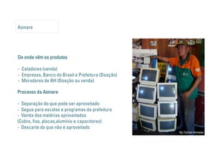 Asmare




De onde vêm os produtos

- Catadores (venda)
- Empresas, Banco do Brasil e Prefeitura (Doação)
- Moradores de BH (Doação ou venda)

Processo da Asmare

- Separação do que pode ser aproveitado
- Segue para escolas e programas da prefeitura
- Venda dos matérias aproveitados
(Cobre, os, placas,alumínio e capacitores)
- Descarte do que não é aproveitado
                                                    By Daniel Almeida
 
