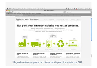 Segundo o site o programa de coleta e reciclagem há somente nos EUA.
 