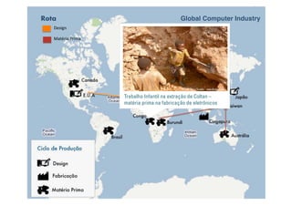 Rota                                         Global Computer Industry
   Design 

   Matéria Prima 




                    Trabalho Infantil na extração de Coltan –
                    matéria prima na fabricação de eletrônicos
 