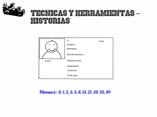 23
Tecnicas y herramientas –
Historias
Fibonacci: 0, 1, 2, 3, 5, 8, 13, 21, 34, 55, 89
 
