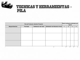 24
Tecnicas y herramientas –
Pila
 