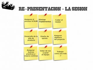 30
Re Presentacion La sesion- –
 