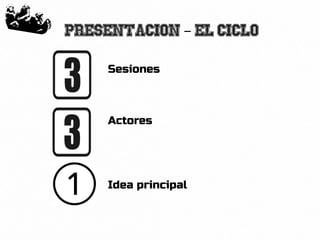 4
Presentacion El ciclo–
Sesiones
Actores
Idea principal
 