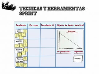 47
Tecnicas y herramientas –
Sprint
 