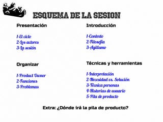 7
Esquema de la sesion
Presentación
1-El ciclo
2-Los actores
3-La sesión
Organizar
1-Product Owner
2-Funciones
3-Problemas
Extra: ¿Dónde irá la pila de producto?
Introducción
1-Contexto
2-Filosofía
3-Agilismo
Técnicas y herramientas
1-Interpretación
2-Necesidad vs. Solución
3-Técnica personas
4-Historias de usuario
5-Pila de producto
 