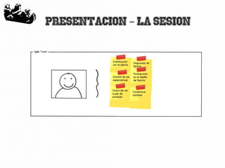 8
Presentacion La sesion–
 