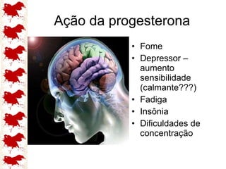 Ação da progesterona Fome Depressor – aumento sensibilidade (calmante???) Fadiga Insônia Dificuldades de concentração 
