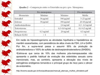 http://bvsms.saude.gov.br/bvs/publicacoes/manual_atencao_mulher_climaterio.pdf Em razão do hipoestrogenismo as atividades hipofisária e hipotalâmica se mantêm exacerbadas, com persistência de altos níveis de FSH, LH e GnRH. Por fim, a supra-renal passa a assumir 95% da produção de androstenediona e 100% de sulfato de deidroepiandrostenediona (SHDEA). Estima-se que cerca de 10% das mulheres pós-menopausadas não apresenta o padrão habitual de evolução dos esteróides sexuais como mencionado, mas, ao contrário, apresenta a elevação dos níveis de estrogênios endógenos tornando-o o principal grupo de risco para o câncer de endométrio. 