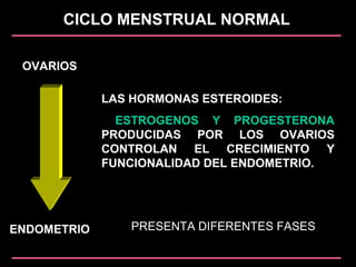CICLO MENSTRUAL NORMAL
OVARIOS
ENDOMETRIO
LAS HORMONAS ESTEROIDES:
ESTROGENOS Y PROGESTERONA
PRODUCIDAS POR LOS OVARIOS
CONTROLAN EL CRECIMIENTO Y
FUNCIONALIDAD DEL ENDOMETRIO.
PRESENTA DIFERENTES FASES
 