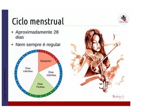 ciclo menstrual.pdf