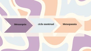 Menopausia
ciclo mestrual
Menarquia
 