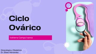 Ciclo
Ovárico
Valtierra Campa Ivanna
Ginecología y Obstetricia
Dr. Eliseo Hernandez
 
