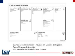 Business Model Generation – Inovação em Modelos de Negócios
Autor: Alexander Osterwalder
http://www.businessmodelgeneration.com

 
