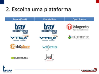 2. Escolha uma plataforma
Pronta (SaaS)

Proprietária

Open Source

 