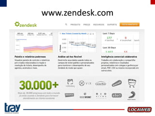 www.zendesk.com

 